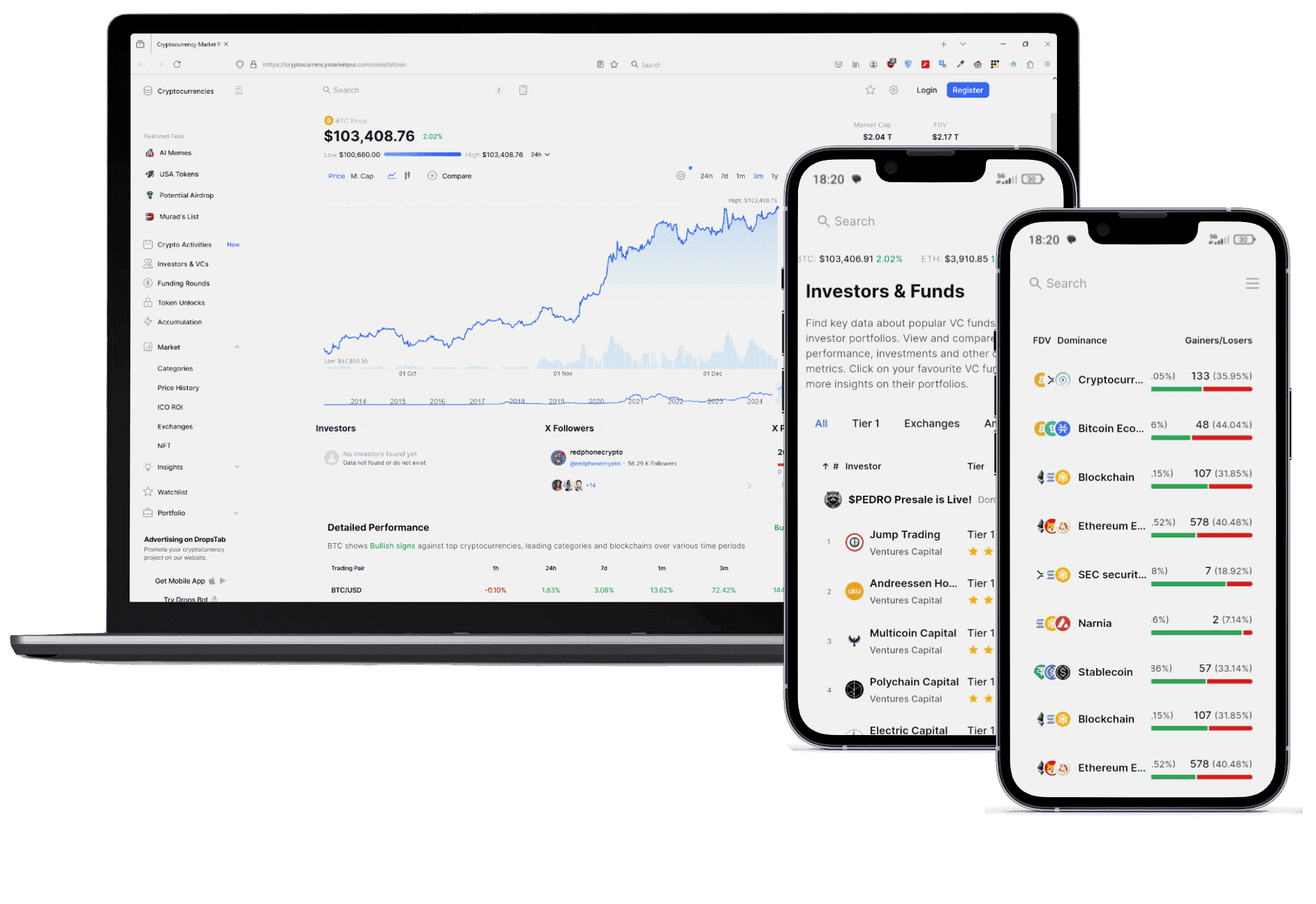 Safe Finvics platformă financiară